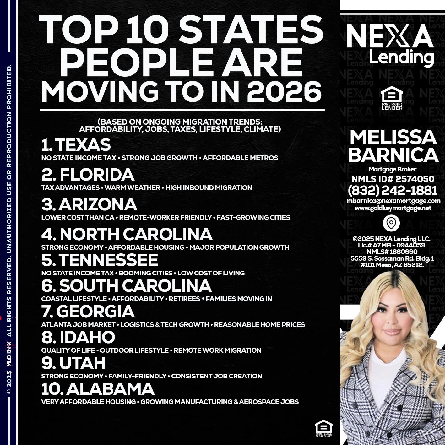 top 10 - Melissa Barnica -Mortgage Broker