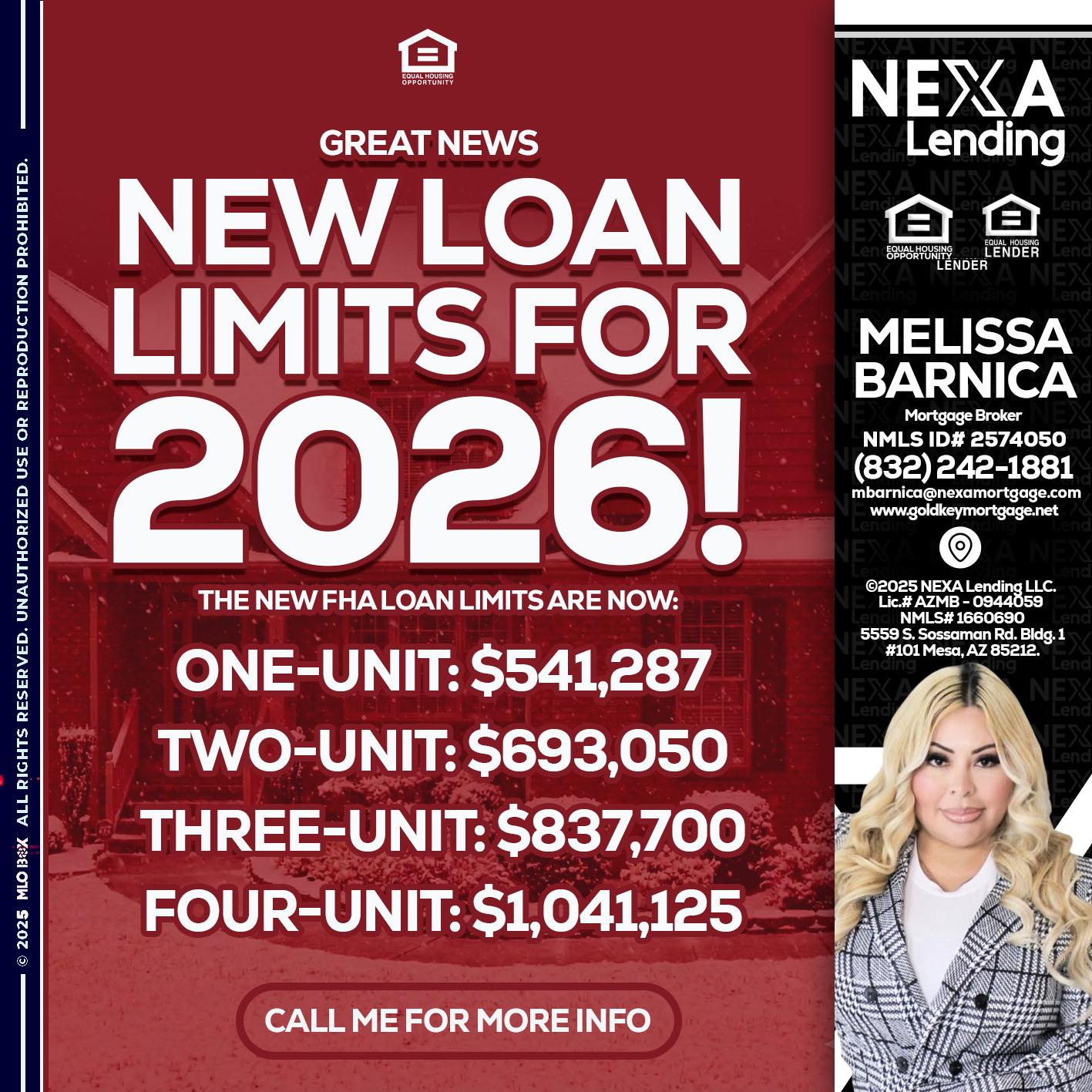 loan limits - Melissa Barnica -Mortgage Broker