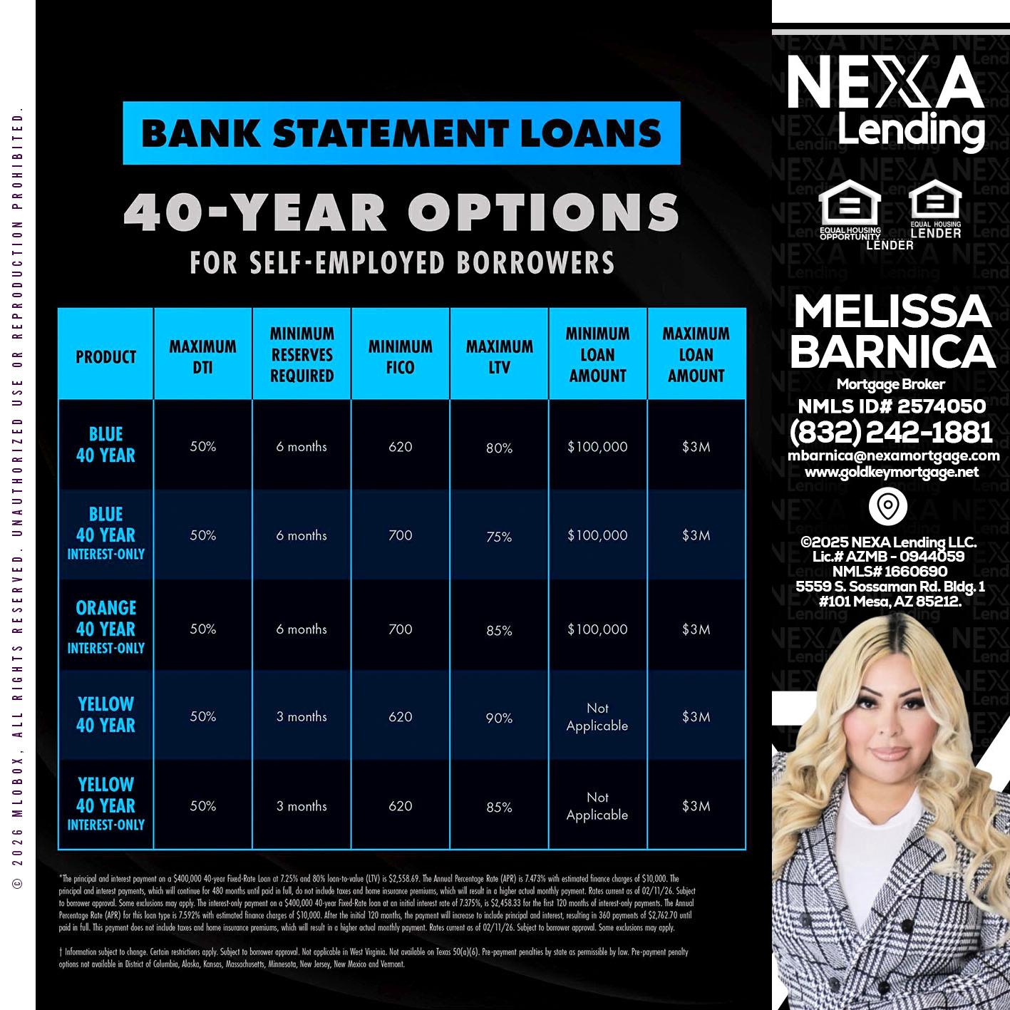 40 YR. OPTIONS - Melissa Barnica -Mortgage Broker